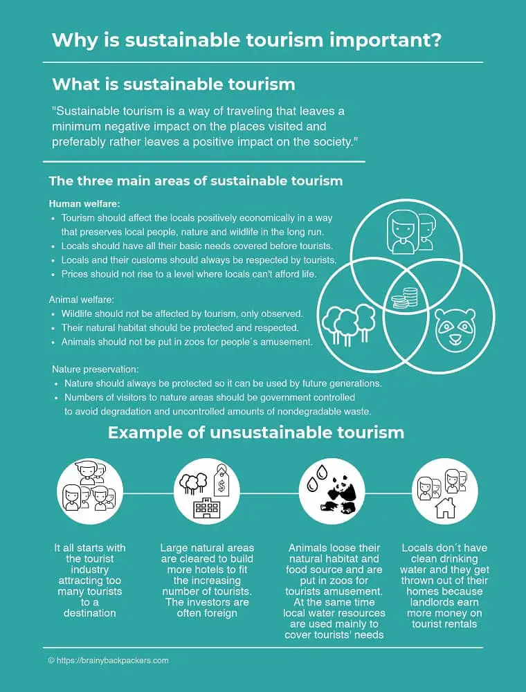 Why is sustainable tourism important