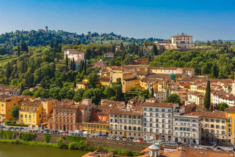 visit Florence in one day